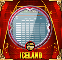 PREDIKSI TOGEL ICELAND 06 SEP 2026 MAMATOGEL