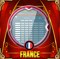 PREDIKSI TOGEL FRANCE 07 SEP 2026 MAMATOGEL