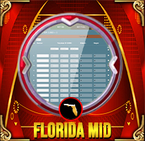 PREDIKSI TOGEL FLORIDA-MID 07 SEP 2026 MAMATOGEL