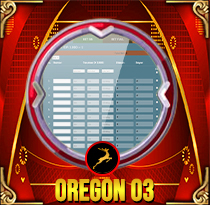 PREDIKSI TOGEL OREGON-03 07 SEP 2026 MAMATOGEL