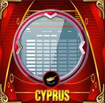 PREDIKSI TOGEL CYPRUS 06 SEP 2026 MAMATOGEL