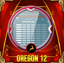 PREDIKSI TOGEL OREGON-12 07 SEP 2026 MAMATOGEL