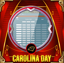 PREDIKSI TOGEL CAROLINA-DAY 07 SEP 2026 MAMATOGEL