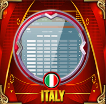 PREDIKSI TOGEL ITALY 07 SEP 2026 MAMATOGEL