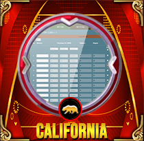 PREDIKSI TOGEL CALIFORNIA 07 SEP 2026 MAMATOGEL
