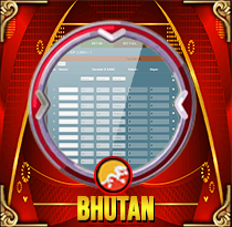 PREDIKSI TOGEL BHUTAN 06 SEP 2026 MAMATOGEL