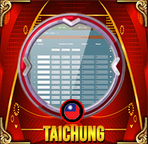 PREDIKSI TOGEL TAICHUNG 06 SEP 2026 MAMATOGEL