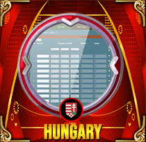 PREDIKSI TOGEL HUNGARY 07 SEP 2026 MAMATOGEL