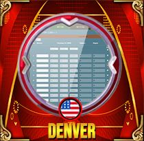 PREDIKSI TOGEL DENVER 06 SEP 2026 MAMATOGEL