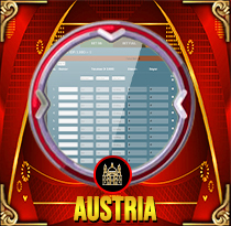 PREDIKSI TOGEL AUSTRIA 07 SEP 2026 MAMATOGEL
