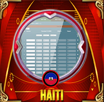 PREDIKSI TOGEL HAITI 06 SEP 2026 MAMATOGEL