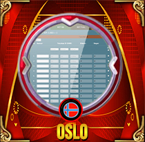 PREDIKSI TOGEL OSLO 06 SEP 2026 MAMATOGEL