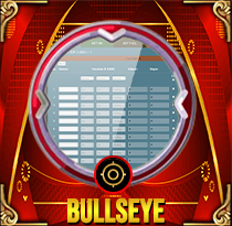 PREDIKSI TOGEL BULLSEYE 07 SEP 2026 MAMATOGEL